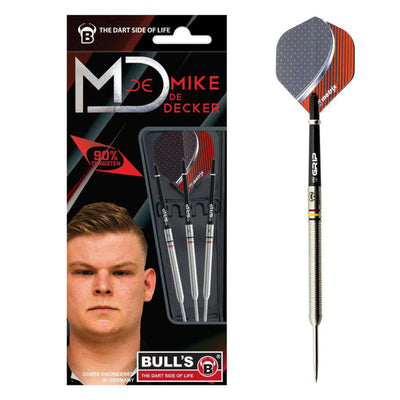 Mike De Dekker