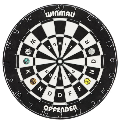 Dartboards